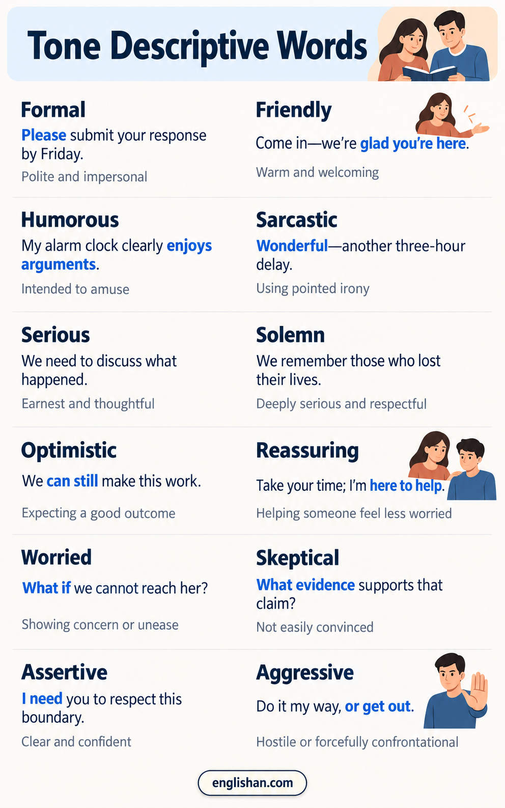 Tone descriptive words for writing and speech, including angry, calm, cheerful, confident, formal, humorous and serious