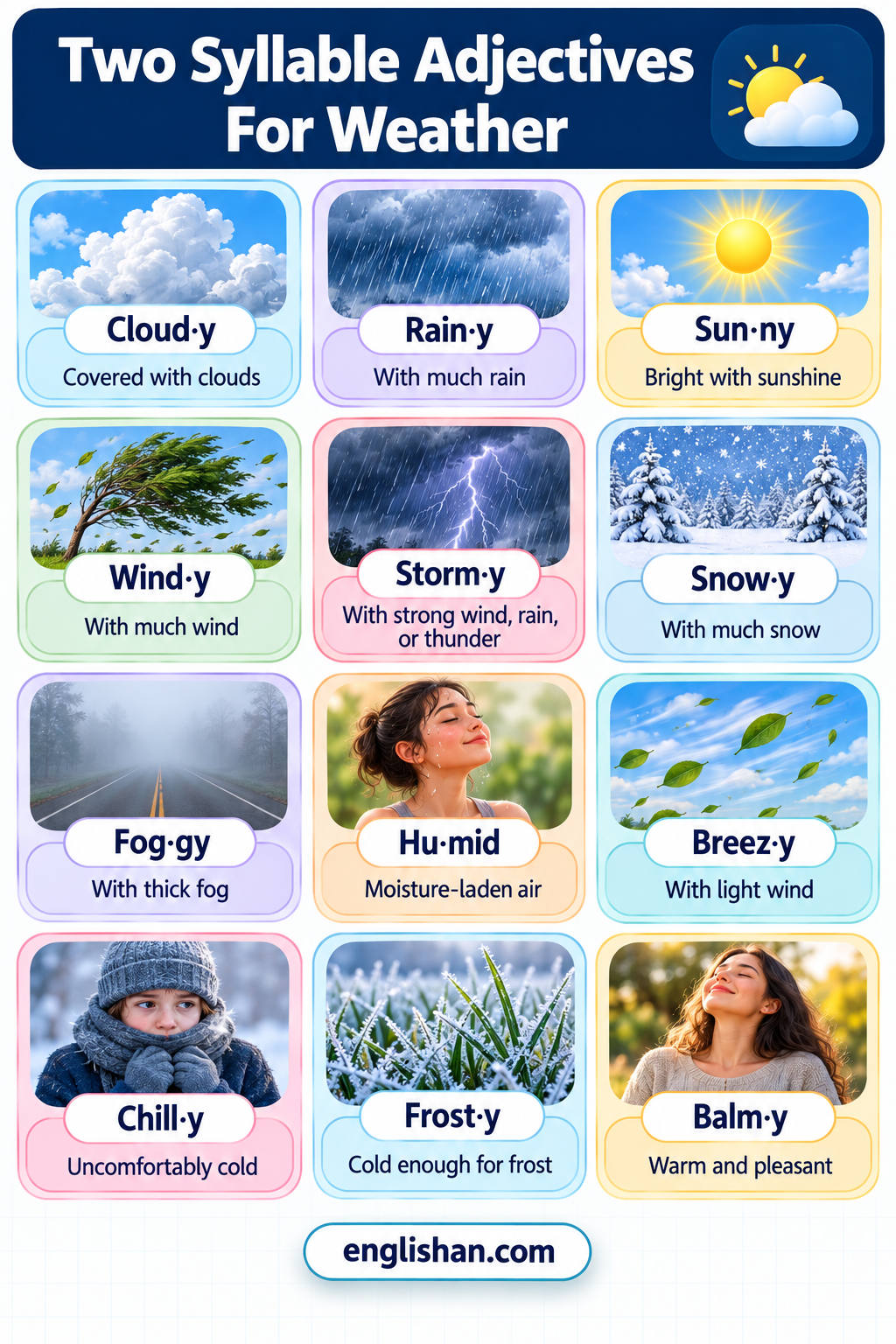 Two syllable adjectives for weather such as sunny, rainy, windy, cloudy, stormy, foggy, snowy, frosty, and chilly
