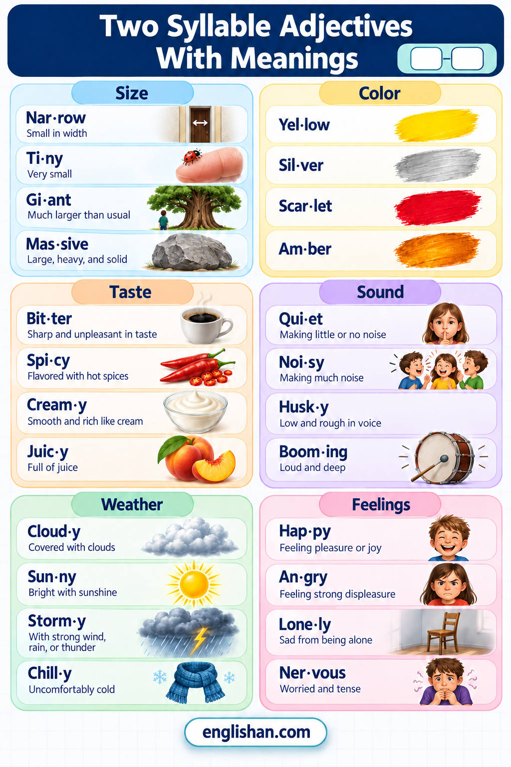 Two syllable adjectives with meanings such as clever, gentle, humble, polite, narrow, and tiny with a short meaning for each