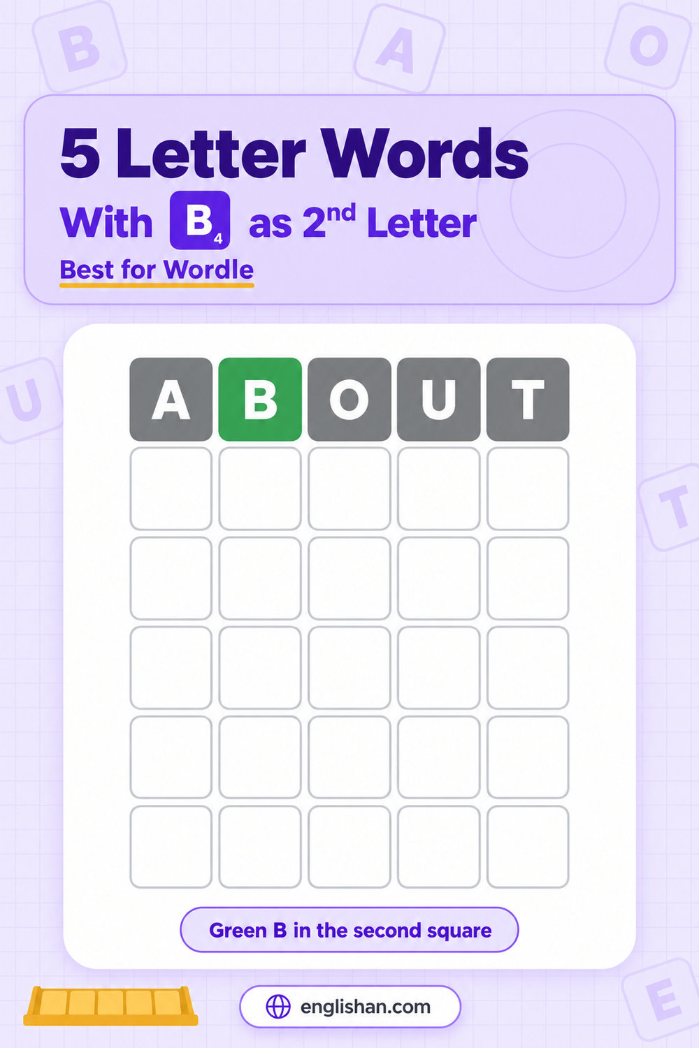 Best 5 letter words with b as the second letter for Wordle, showing the row ABOUT with a green B in the second square