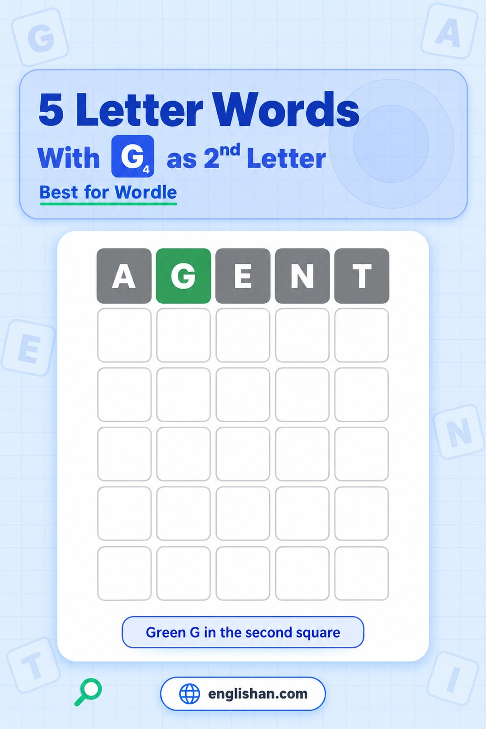 Best 5 letter words with g as the second letter for Wordle, showing the row AGENT with a green G in the second square